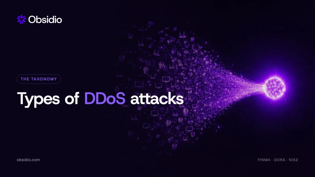 Obsidio banner: Types of DDoS attacks — swarm of hijacked devices converging on a glowing target sphere