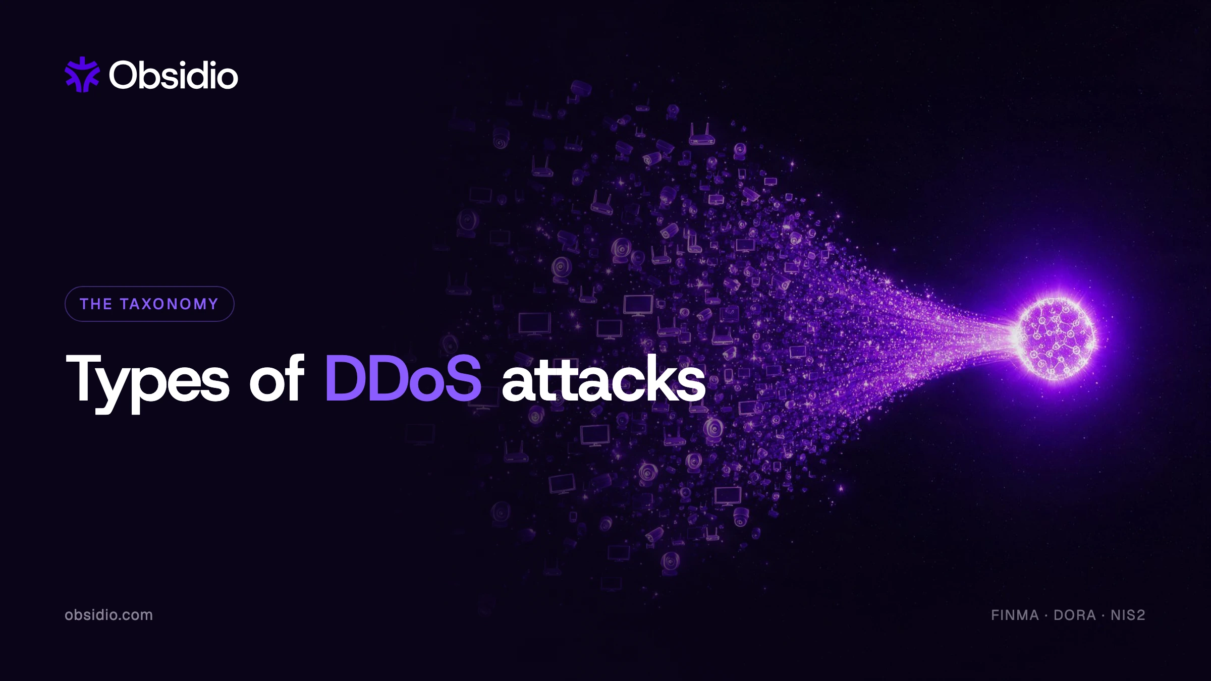 Obsidio banner: Types of DDoS attacks — swarm of hijacked devices converging on a glowing target sphere